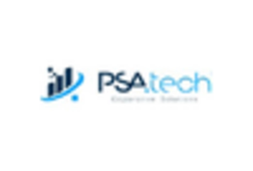 Automotive Body White Market key player