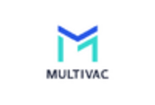 Pharmaceutical Packaging Machinery Market key player