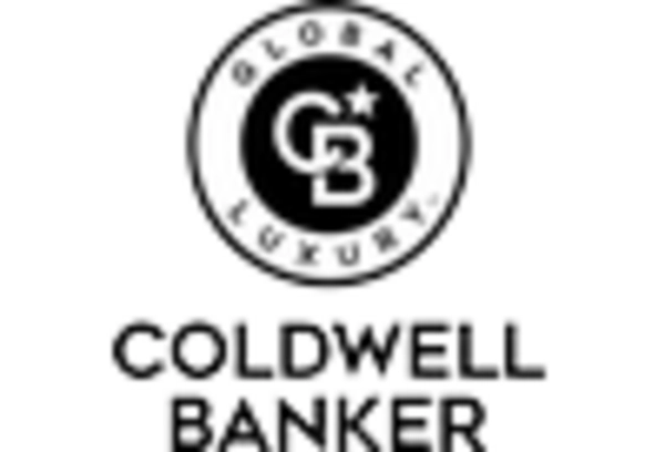 Luxury Residential Real Estate Market key player