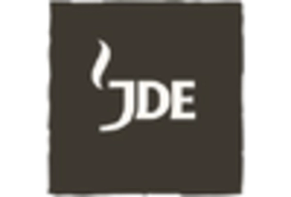 Freeze Dried Coffee Market key player