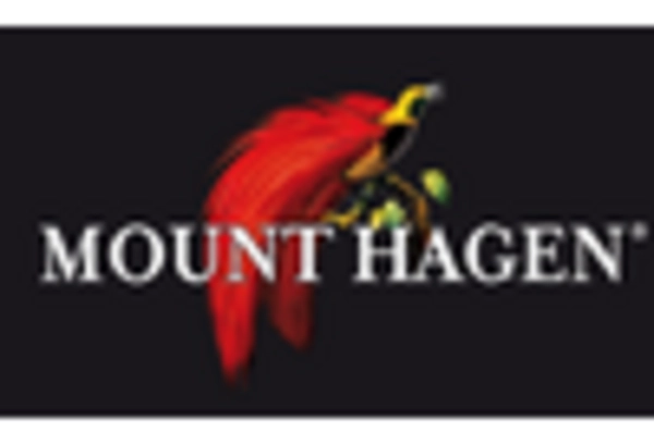 Freeze Dried Coffee Market key player