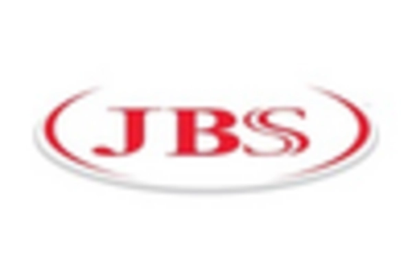 Slaughtering Equipment Market key player