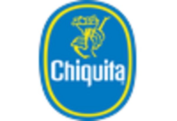 Organic Banana Market key player