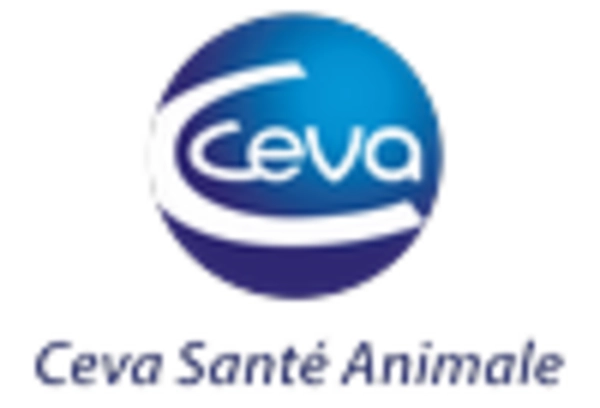 Livestock Vaccine Market key player