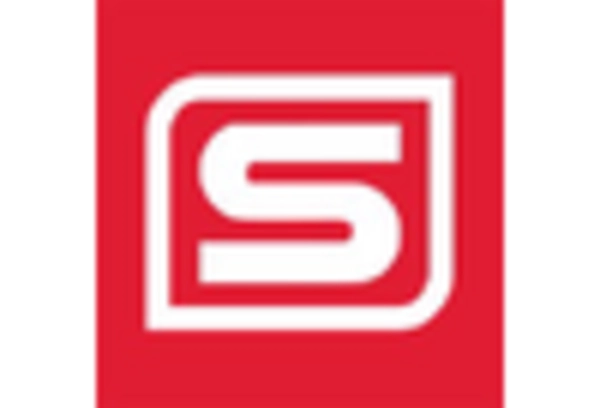 Compound Management Market key player