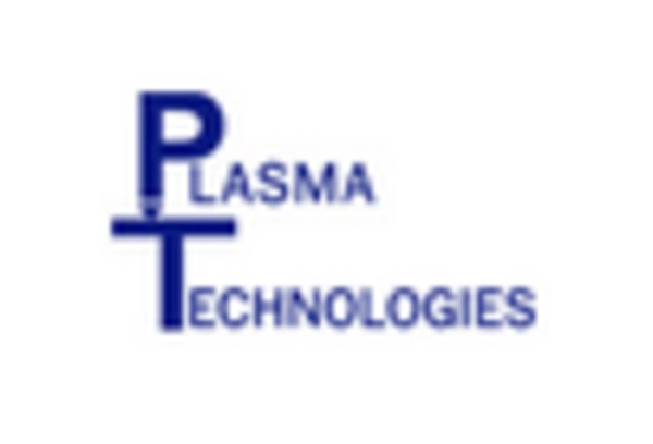 Cold Plasma In Healthcare Market key player