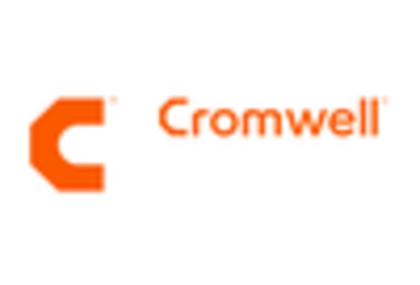 Contract Cleaning Service Market key player