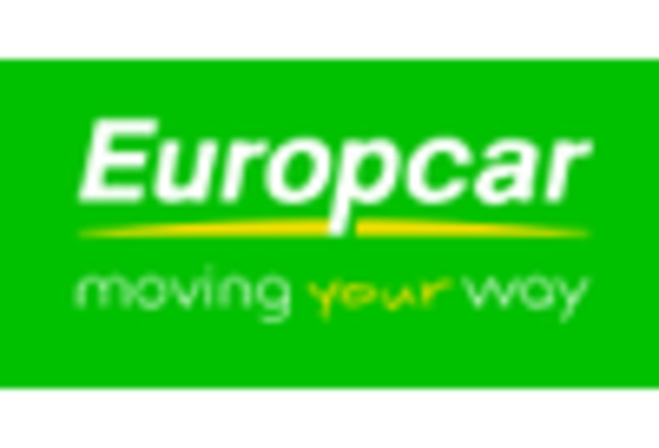 Van Rental Market key player