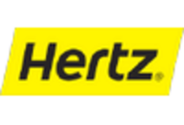 Van Rental Market key player