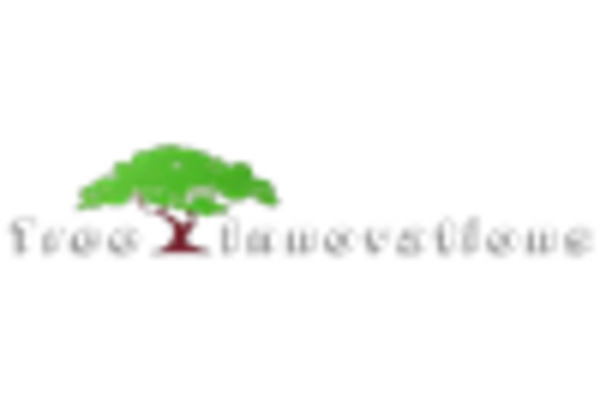 Energy Harvesting Trees Market key player