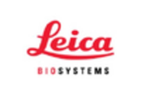 Cryostat Microbiome Equipment Market key player