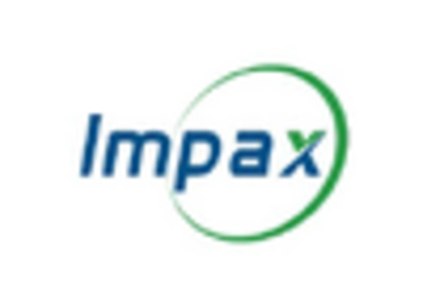 Subdermal Contraceptive Implant Market key player