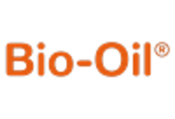 Stretch Marks Treatment Market key player