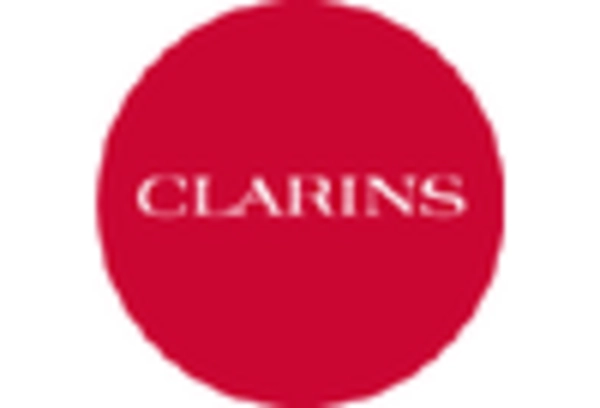 Stretch Marks Treatment Market key player