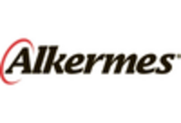 Buprenorphine and Naloxone Market key player