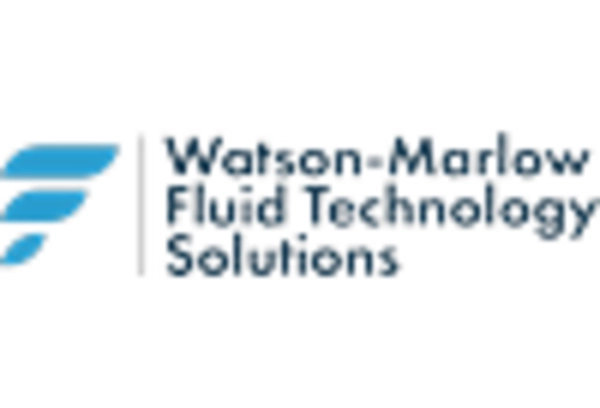 Sterile Tubing Welder Market key player