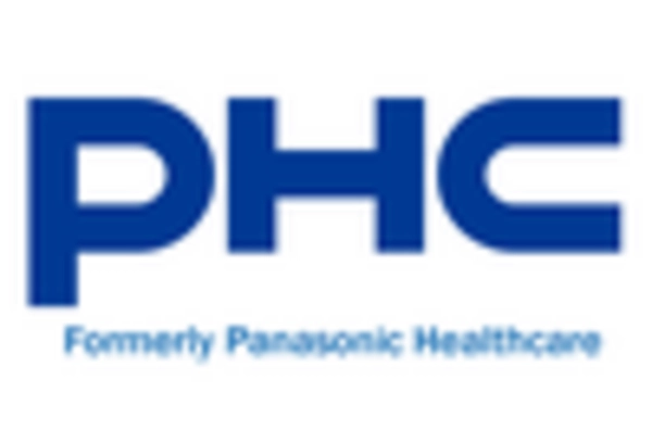 Biobank Equipment Market key player