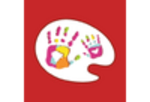 Combat Vehicle System Market key player