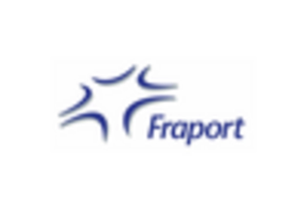 Airport Terminal Operation Market key player