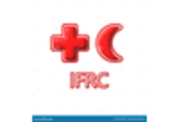 Emergency And Disaster Response Market key player