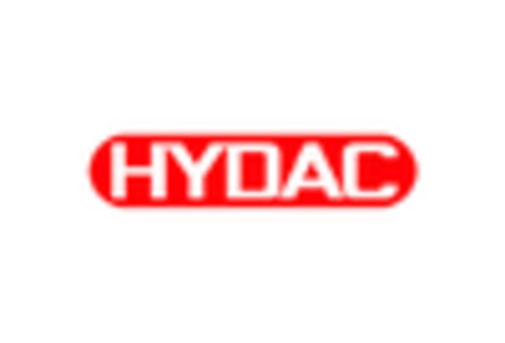 Fluid Power Cylinder Market key player