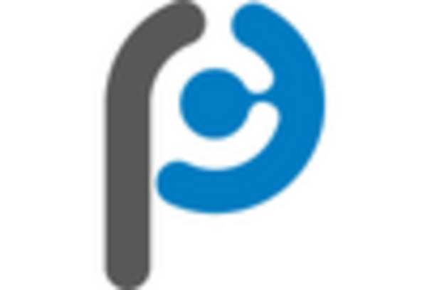 VAT Photopolymerization 3D Printing Technology Market key player