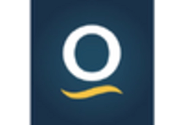 Tissue Engineered Skin Substitute Market key player