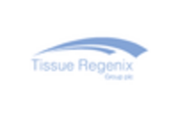 Tissue Engineered Skin Substitute Market key player