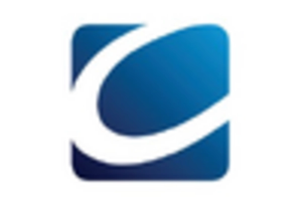 Transport Media Market key player