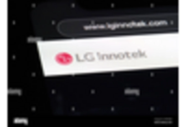 Led Chip Market key player