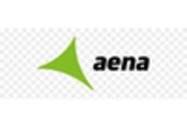 Airport Management Market key player