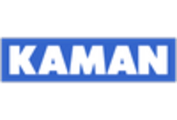 Inductive Lvdt Sensor Market key player