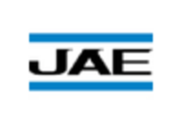 Ic Socket Market key player