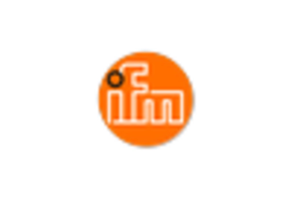 Inductive Proximity Sensors Market key player