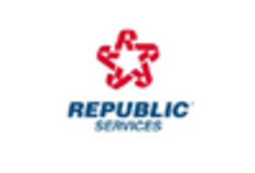 Waste Disposal Equipment Market key player