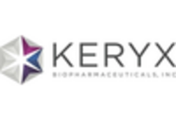 Hyperphosphatemia Treatment Market key player