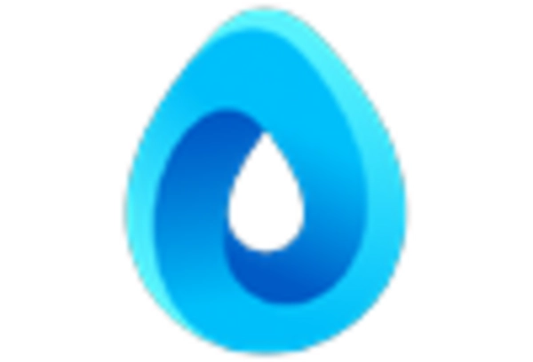 Ultrasound Gel Market key player