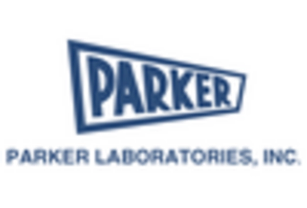 Ultrasound Gel Market key player