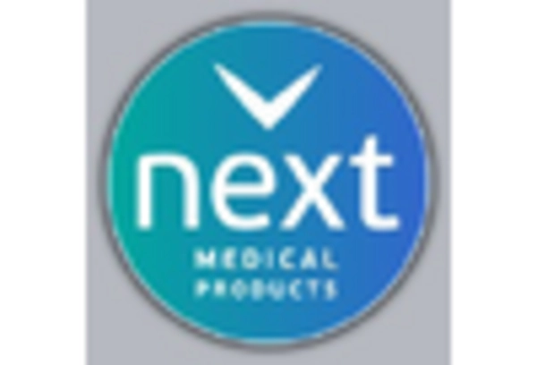 Ultrasound Gel Market key player