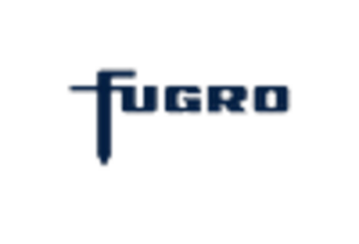 Maritime Information Market key player