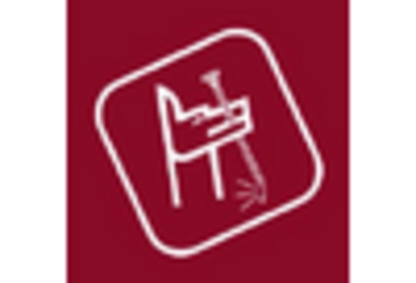 Hysteroscope Market key player