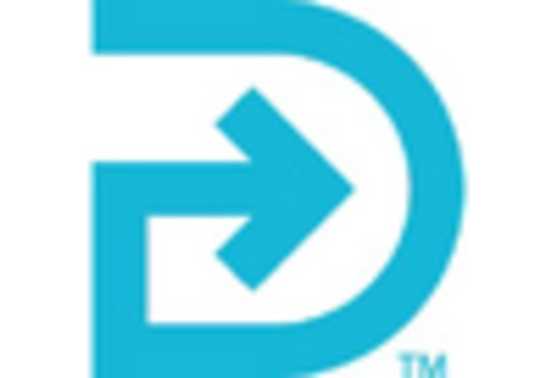 Ambulance Services Market key player