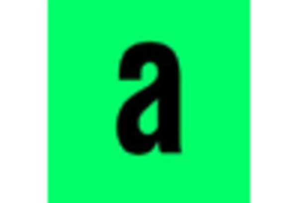 Stock Image Market key player