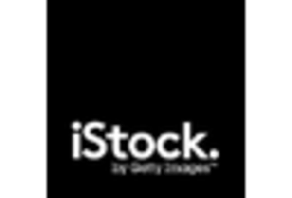 Stock Image Market key player