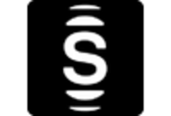 Stock Image Market key player