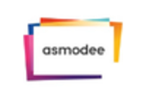 Online Board Games Market key player