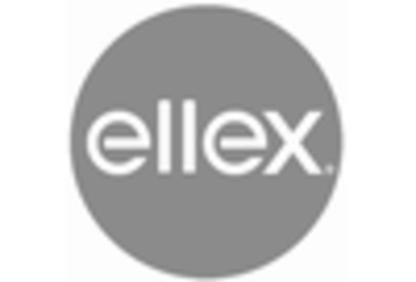 Ophthalmic Ultrasound System Market key player