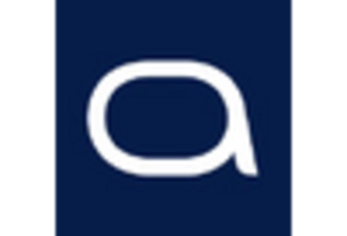 Atherosclerosis Drugs Market key player