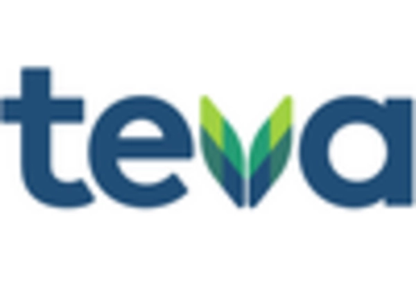 Oseltamivir Market key player