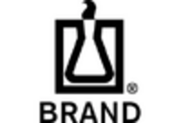 Pipette Controller Market key player